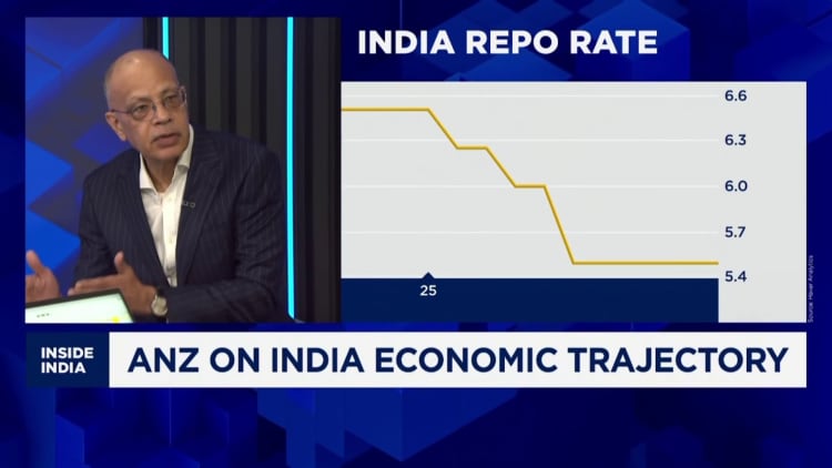 ANZ explica por qué el recorte de tipos del RBI aún es probable en diciembre