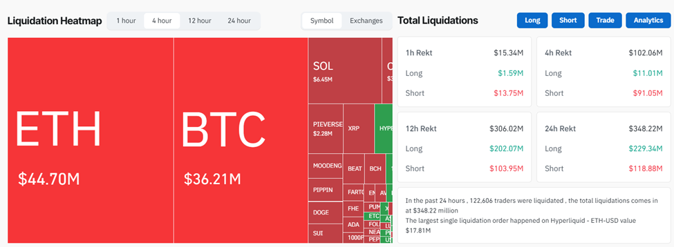 Liquidaciones criptográficas