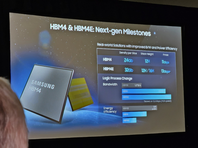 Una diapositiva de presentación titulada 'HBM4 y HBM4E: Hitos de la próxima generación' muestra una comparación de las especificaciones de memoria Samsung HBM4 y HBM4E, incluida la densidad por segmento, la altura de la pila y el ancho de banda.