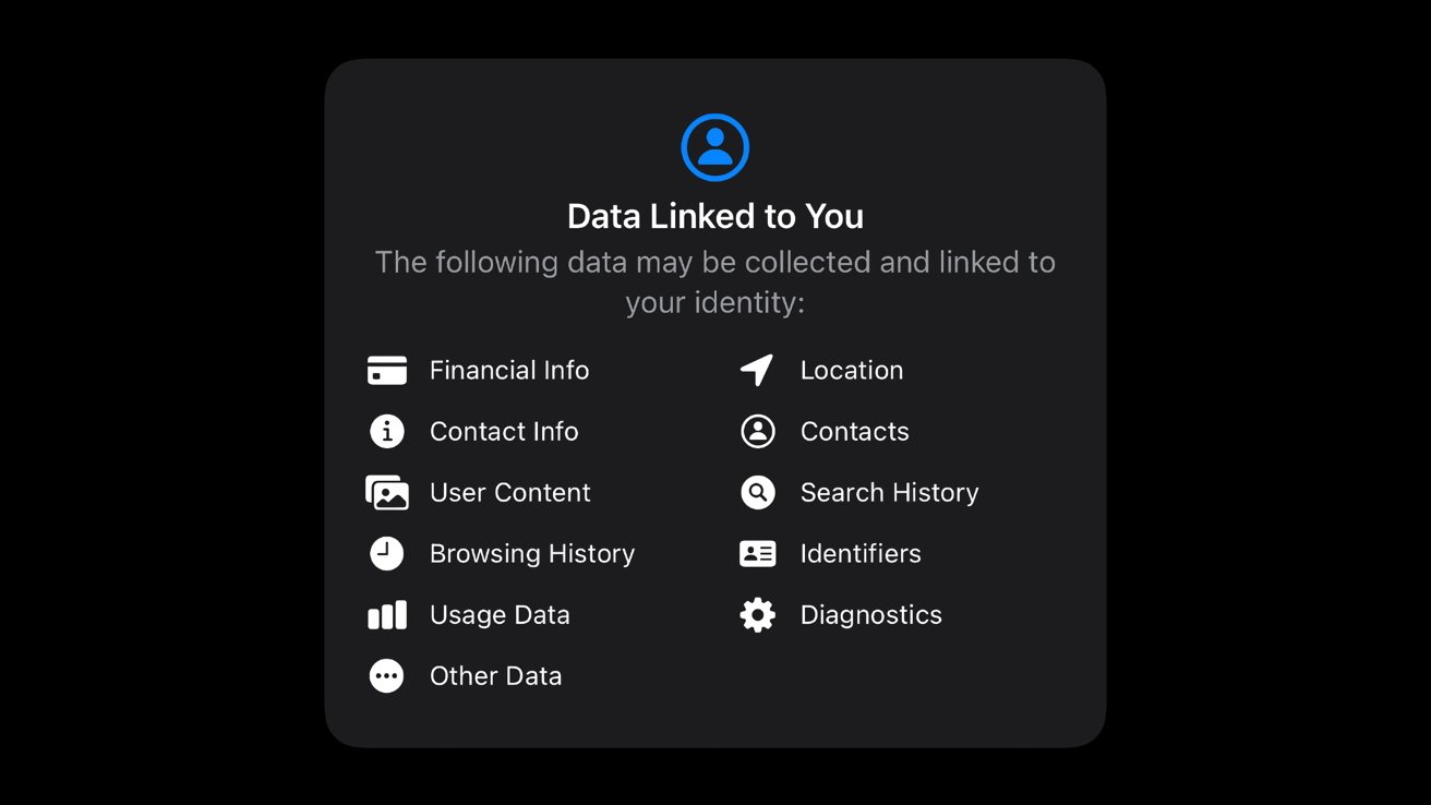 Una pantalla oscura que muestra una lista de datos conectados a usted, que detalla los tipos de información personal recopilada: financiera, contacto, contenido del usuario, datos de navegación y uso, otros datos, ubicación, contactos, historial de búsqueda, identificadores, diagnósticos.