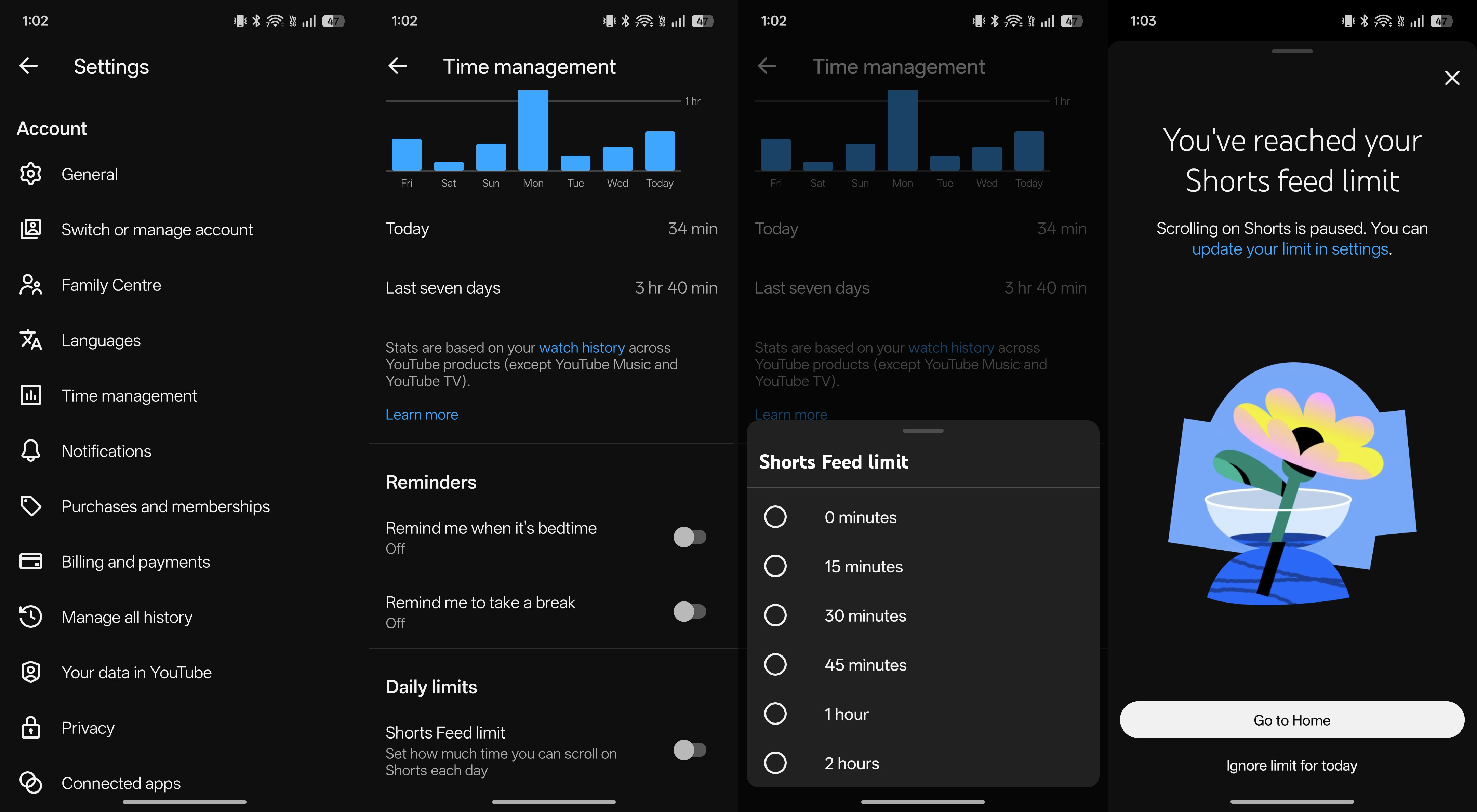 Pasos para desactivar YouTube Shorts en la aplicación de YouTube